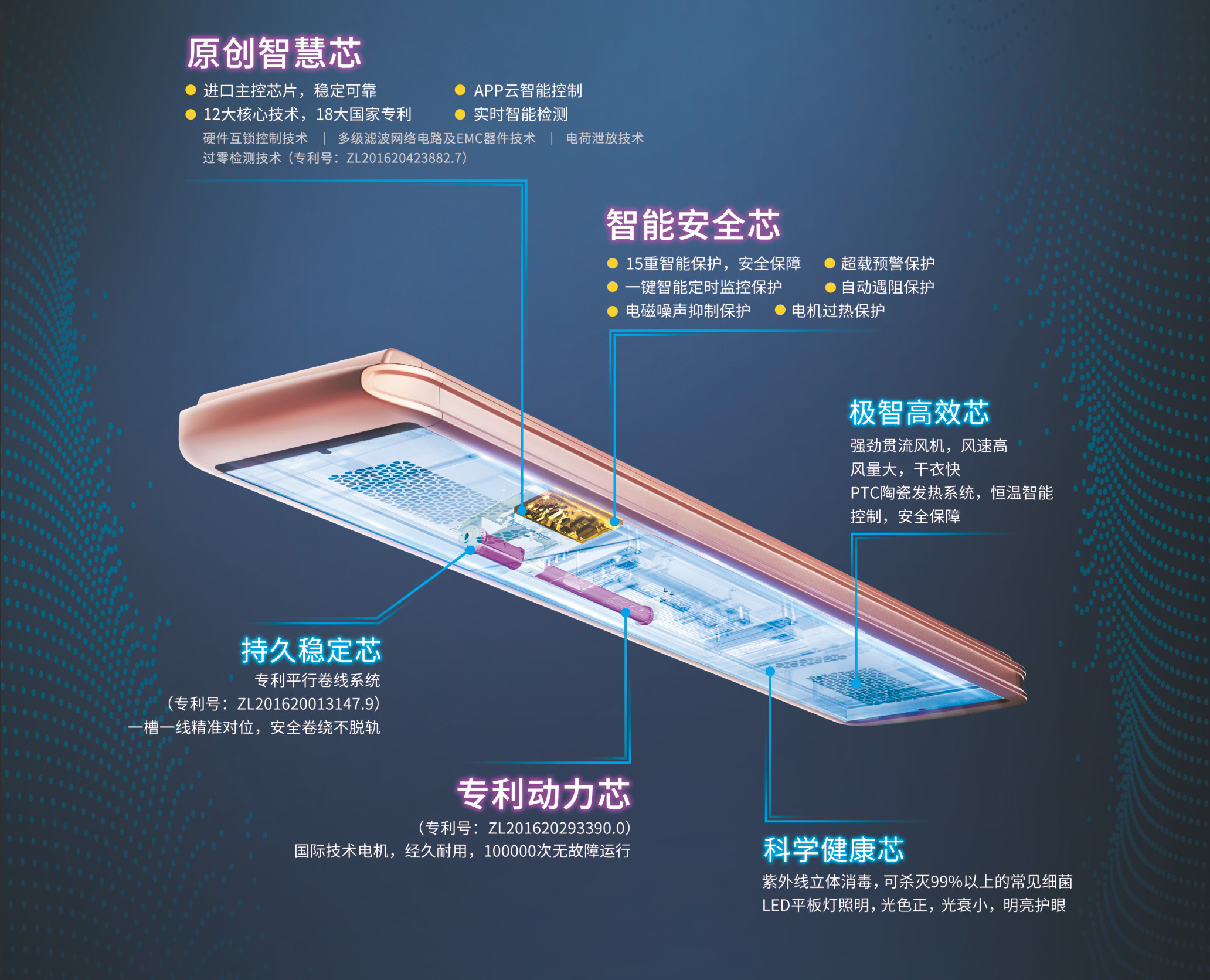 易倍在线客服,智能晾衣机1663